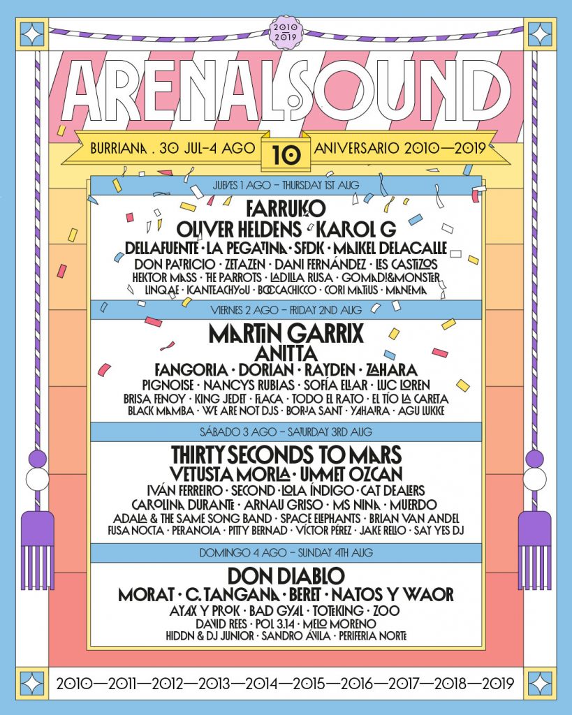 entradas al Arenal Sound