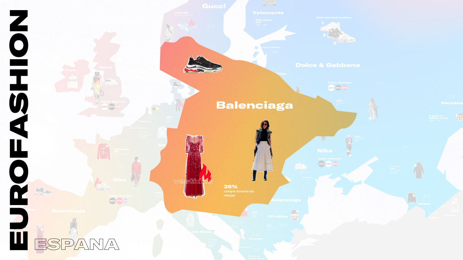 marca más popular en España