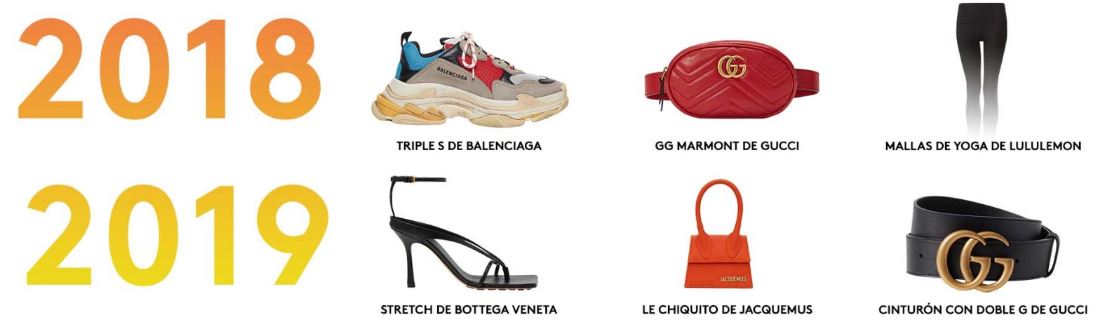 tendencias de la moda de la década de 2010