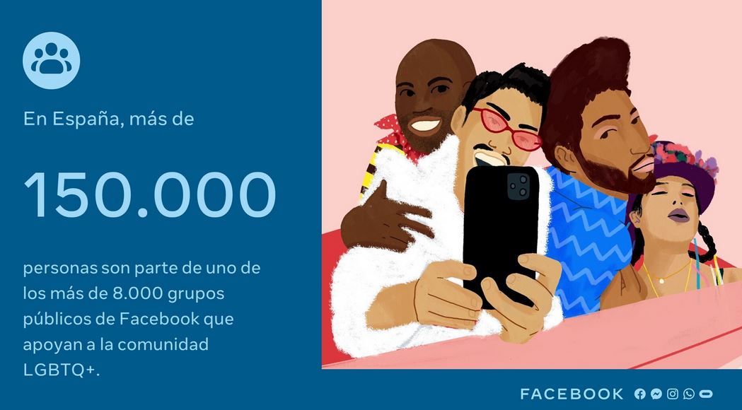 mes del orgullo 2021