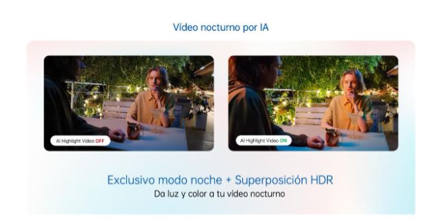 serie Reno6 de Oppo 2