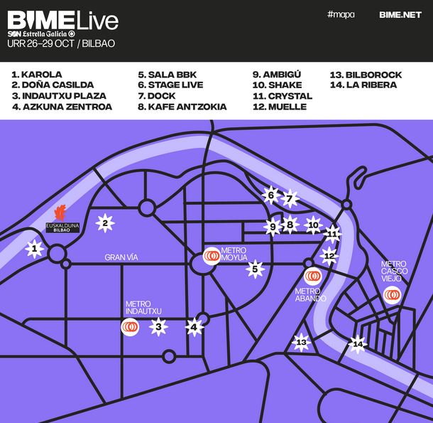 aniversario de BIME 1