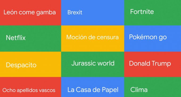 tendencias de búsqueda en Google