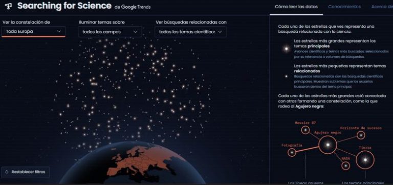 searching for science